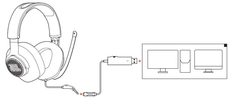 Подключение наушников jbl к компьютеру Руководство пользователя игровой гарнитуры JBL QUANTUM 300 для ПК