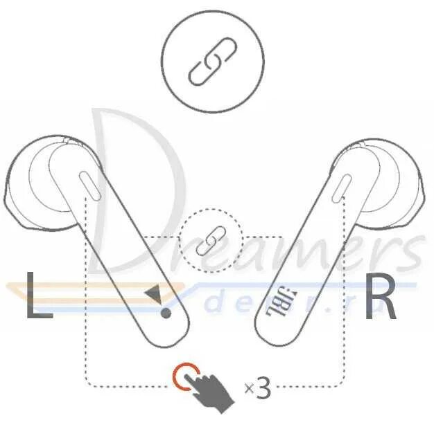 Подключение наушников jbl по bluetooth к телефону Наушники jbl беспроводные как подключить к телефону фото - Сервис Левша