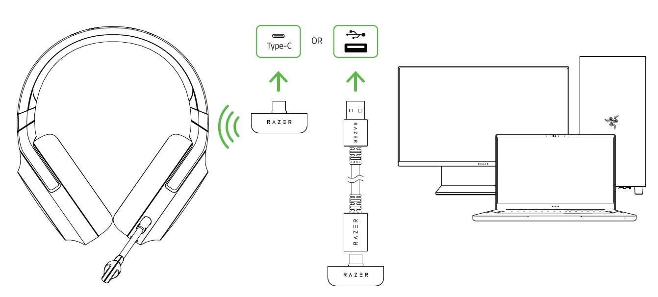 Подключение наушников к компьютеру через usb Как подключить наушники к станции: найдено 90 изображений