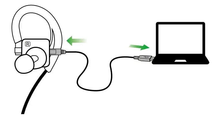 Подключение наушников к компьютеру через usb Руководство пользователя беспроводных наушников Jabra OTE23 Step