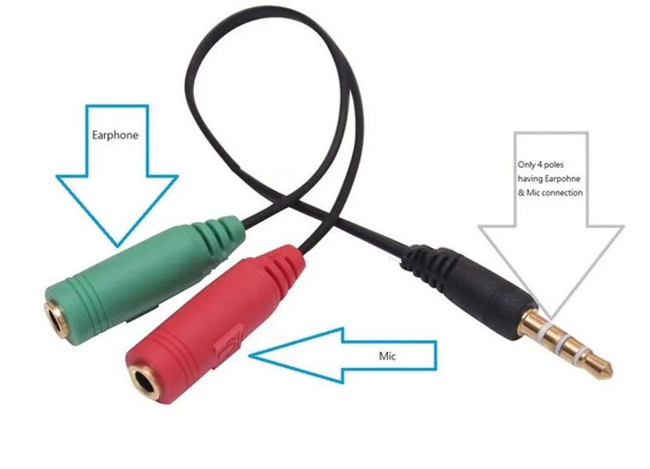 Подключение наушников к компьютеру через usb Разветвитель наушники/микрофон в дар (Москва). Дарудар