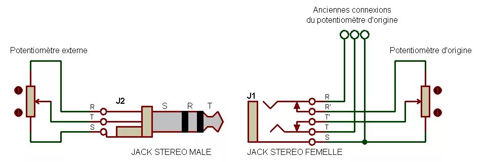 Подключение наушников к нескольким устройствам What is the easiest way to add an expression jack to my arion chorus The Gear Pa