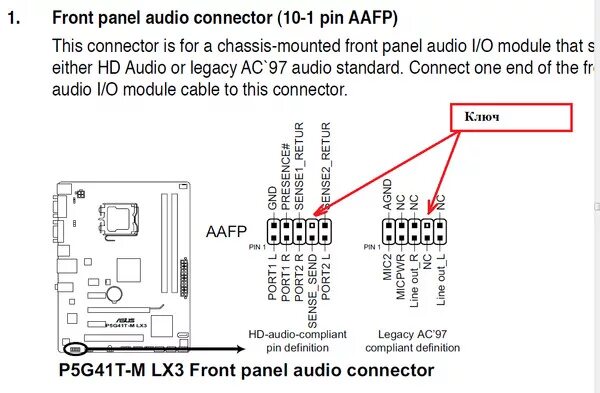 Подключение наушников к передней панели компьютера Ответы Mail.ru: Не работает передня панель на компе