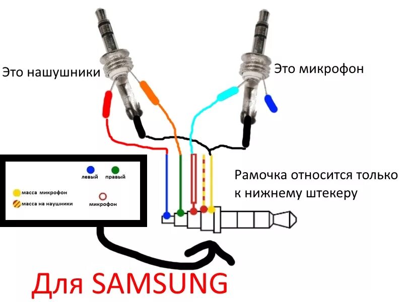 Подключение наушников к телефону Форум РадиоКот * Просмотр темы - Переходник jack(наушники)+jack(Микро)=4 pin jac