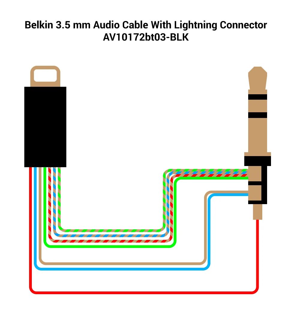 Подключение наушников к телефону айфон Lightning Headphones Wiring Diagram Store poligraf-ti.kz