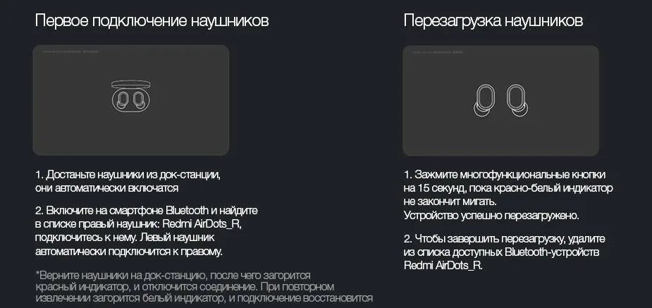 Подключение наушников к телефону беспроводные наушники редми Xiaomi Redmi AirDots - купить беспроводные наушники по доступной цене с доставко