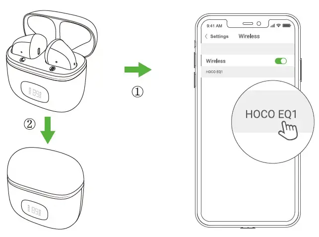 Подключение наушников к телефону hoco Инструкция hoco EQ1 True 5.3 Bluetooth - мануал, руководство пользователя