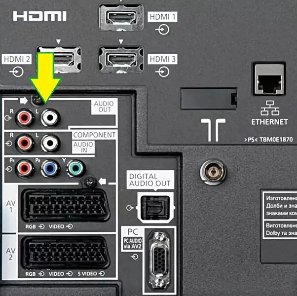 Подключение наушников к телевизору lg Как подключить наушники к телевизору