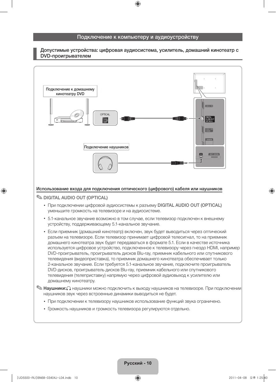 Подключение наушников к телевизору sony Samsung UE32D5520RW: Instruction manual and user guide, This page is intentional