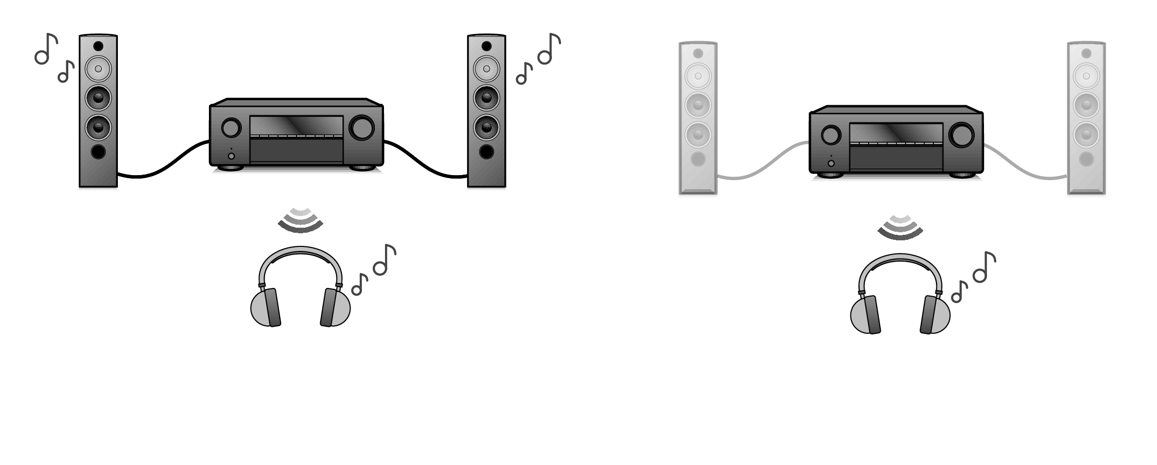 Подключение наушников к телевизору sony Передатчик Bluetooth