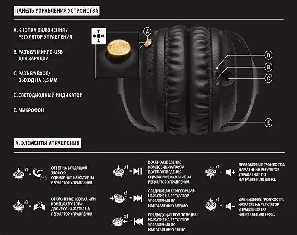 Подключение наушников marshall 4 Наушники Marshall MID Bluetooth купить в Москве, цена 11990 руб. в интернет-мага