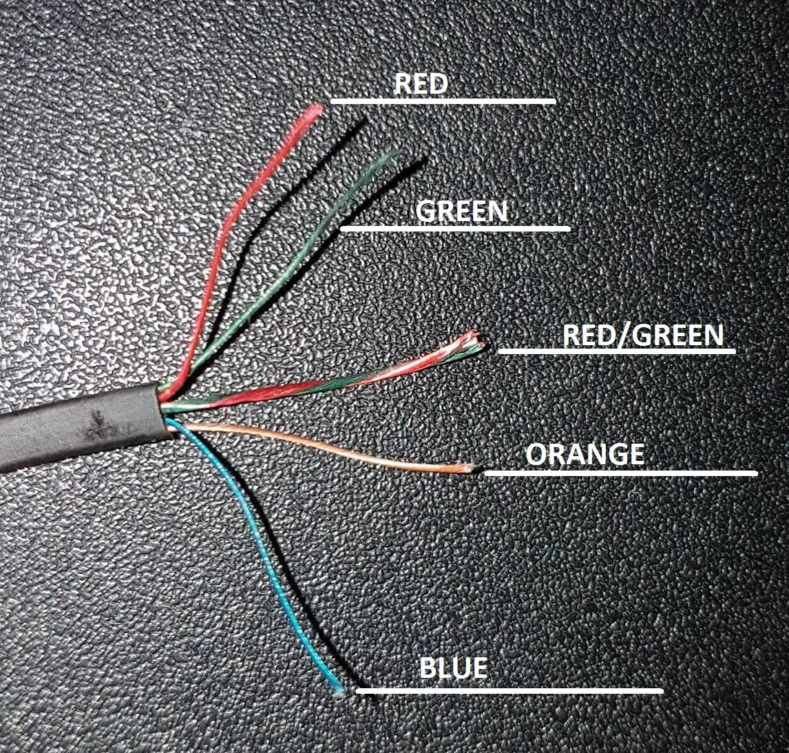 Подключение наушников провода Erhverv overvælde Møde red and green wire headphones tvivl sang overskydende