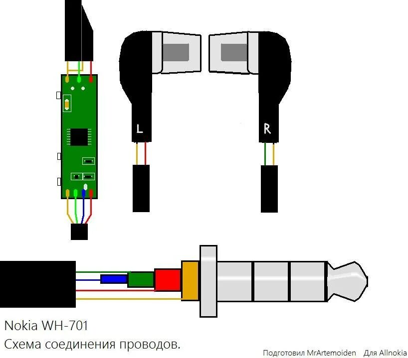 Подключение наушников провода Распиновка джек 3.5: универсальный штекер для проводных гарнитур