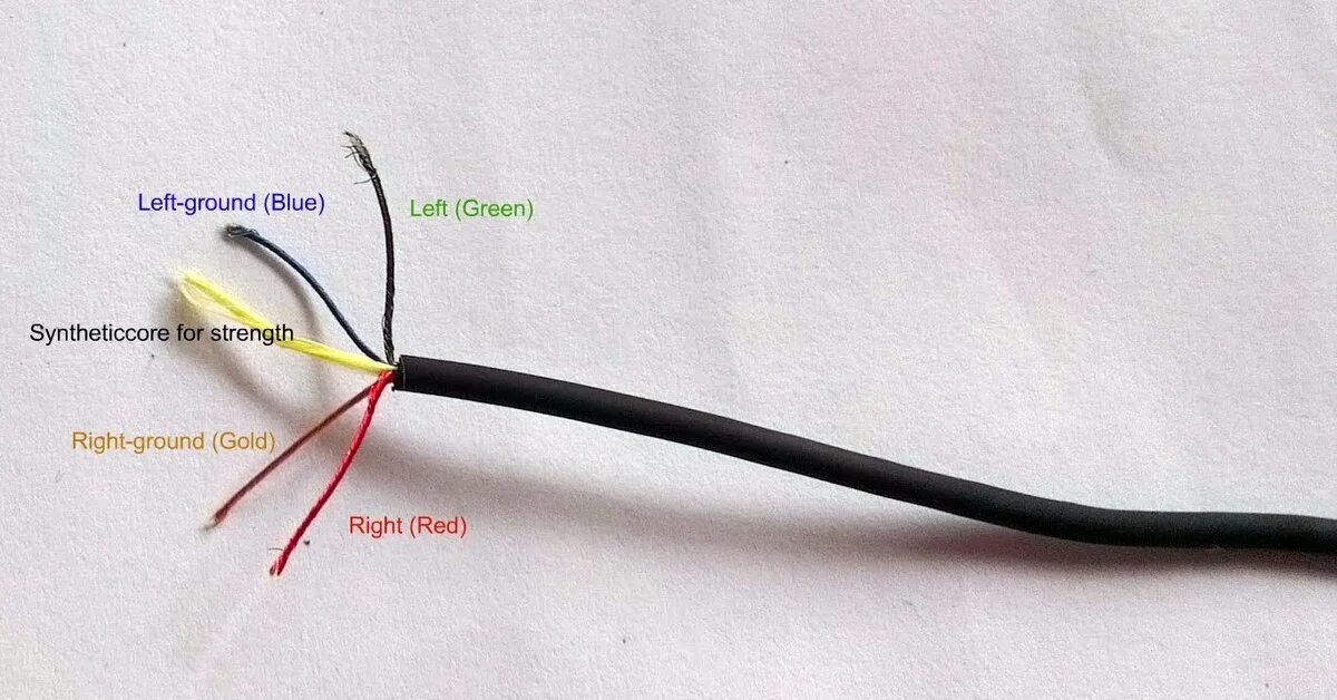 Подключение наушников провода Распиновка наушников Sennheiser Пикабу