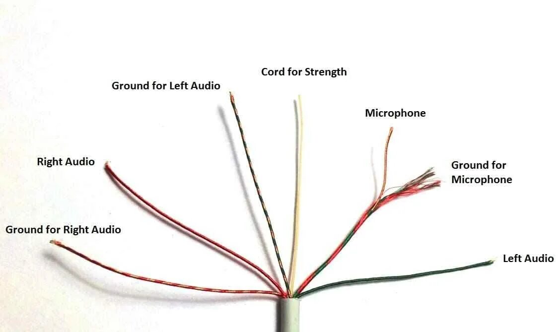 Подключение наушников провода Headphones volume controls do not work after 4 pole jack repair - Electrical Eng