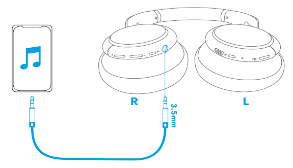 Подключение наушников реалми к телефону Soundcore Life Q30 - Active Noise Cancelling Headphones Manual ManualsLib