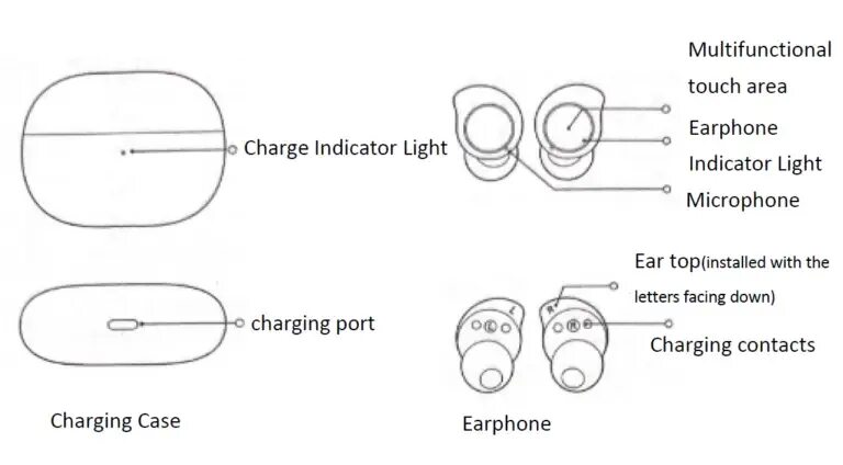 Приложение для наушников xiaomi buds pro - найдено 83 картинок