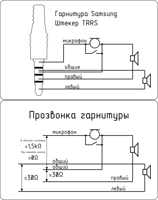 Громкая связь в штатную магнитолу - Ford Focus II Hatchback, 2 л, 2006 года авто