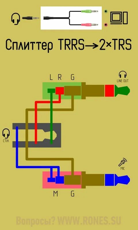 Подключение наушников с микрофоном к компьютеру Пин на доске 7б. Electronics and Computers.Электроника и Комп.