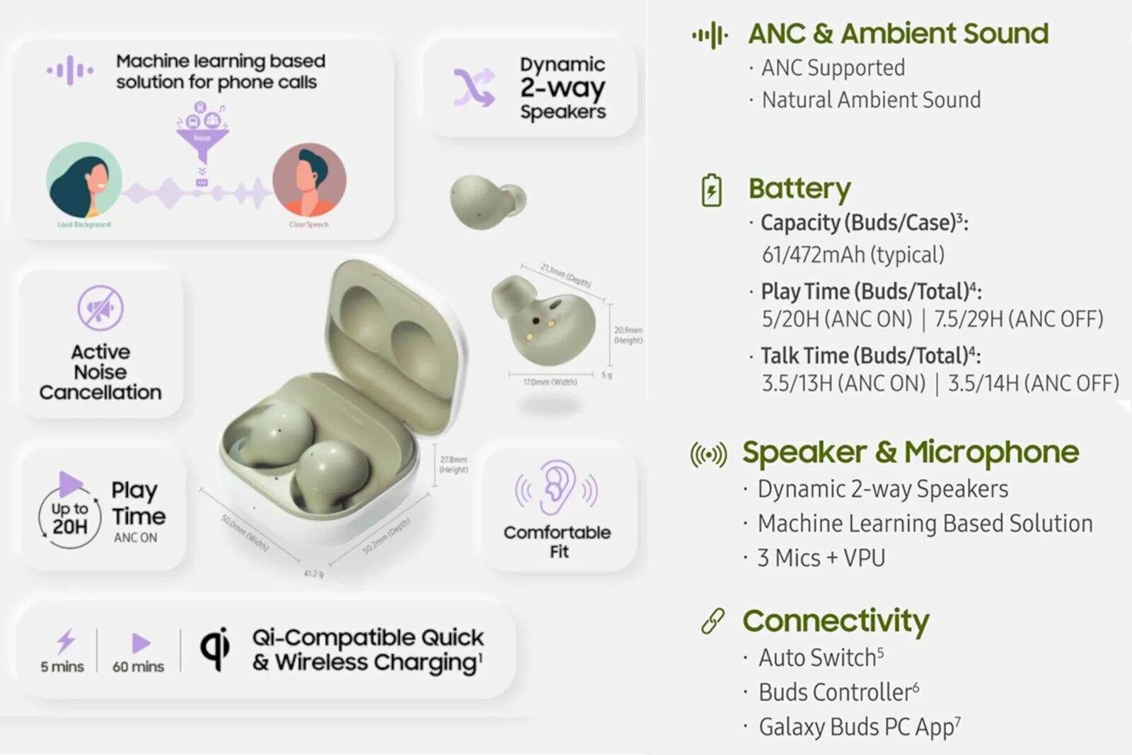 Подключение наушников samsung buds 2 Galaxy Buds 2 are officially out - get them for free at AT&T! - PhoneArena