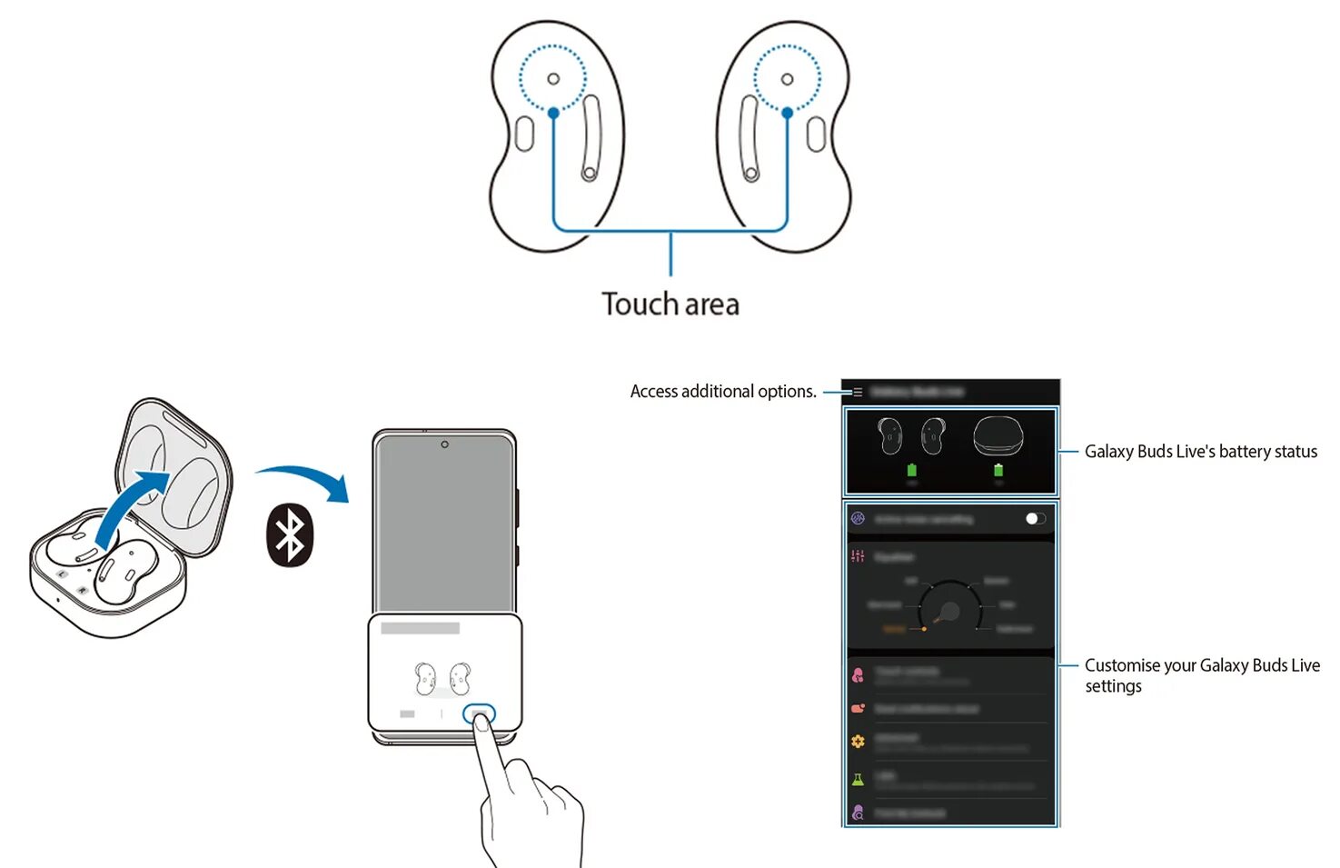 Подключение наушников samsung buds 2 Картинки КАК ПОДКЛЮЧИТЬ ОБА БЕСПРОВОДНЫХ НАУШНИКА К ТЕЛЕФОНУ