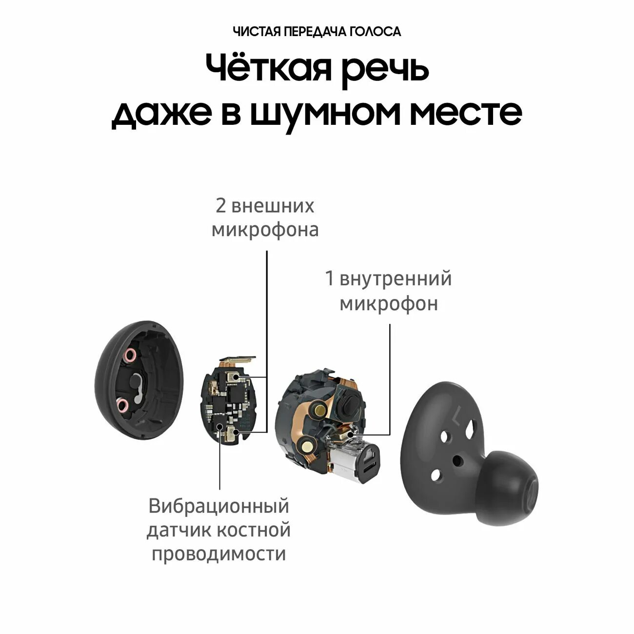 Подключение наушников samsung buds 2 Наушники True Wireless Samsung Galaxy Buds2 Graphite (SM-R177) - отзывы покупате