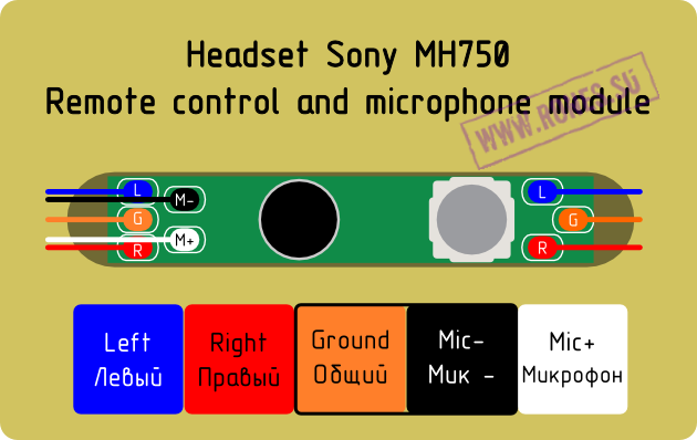 Подключение наушников сони к телефону Распиновка гарнитуры Sony Ericsson MH750