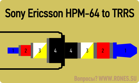 Подключение наушников сони к телефону Наушники сони распиновка проводов