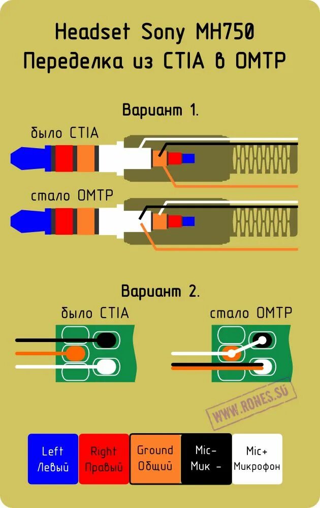 Подключение наушников сони к телефону Переделка гарнитуры Sony Ericsson MH750 из CTIA в OMTP Гарнитуры, Усилитель, Мик