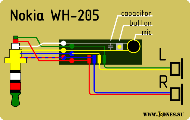 How to pair SONY MDR-ZX330bt headphones to Huawei phone - YouTube