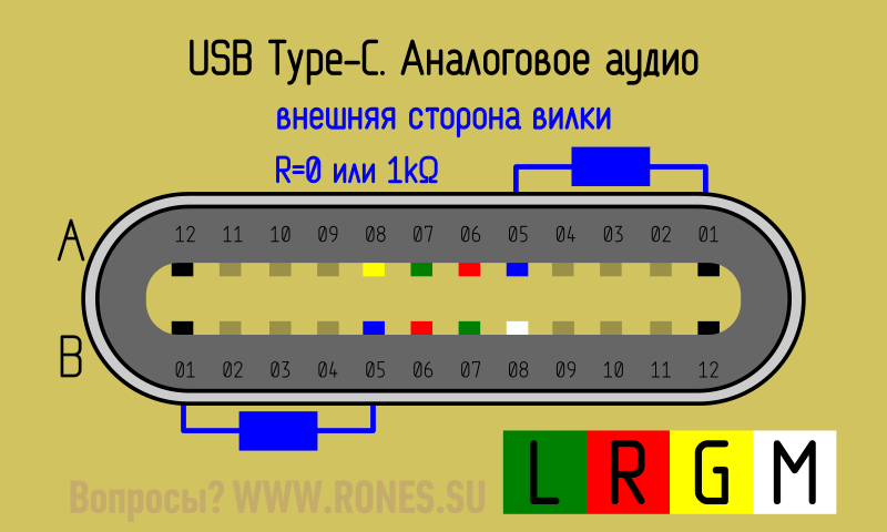 Подключение наушников type c к телефону Type c распиновка разъема HeatProf.ru