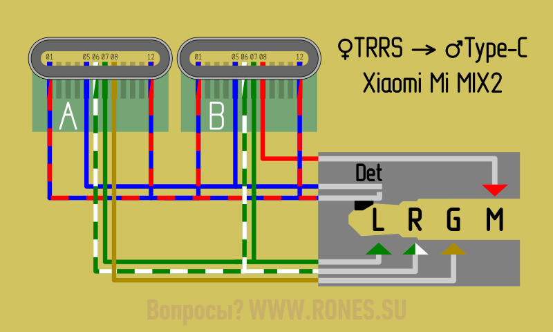 Подключение наушников type c к телефону Аналоговый звук через USB Type-C