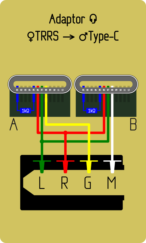 Подключение наушников type c к телефону Ответы Mail.ru: Можно ли спаять разъём USB Type C к mini jack 3,5? если да, то е