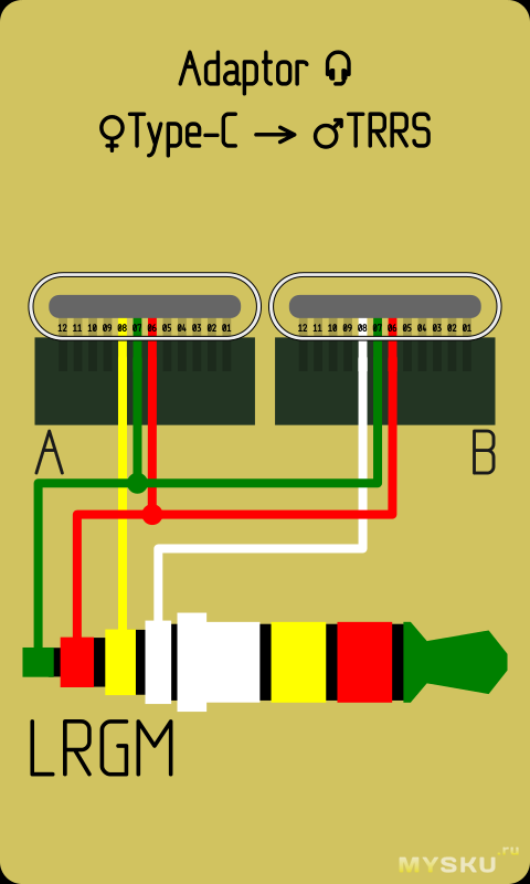 Подключение наушников type c к телефону Цап для смартфона typeC-3.5mm за 17.49