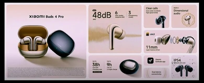 Подключение наушников xiaomi buds 3 Xiaomi раскрыла цену "глобалок" Watch S1 Pro и Buds 4 Pro на MWC 2023 - Hi-Tech 