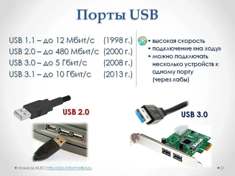 Подключение неизвестного устройства usb Установить юсб