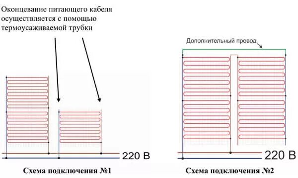 Подключение несгораемого теплого пола рим схема Монтаж несгораемого теплого пола РИМ Буран Москва