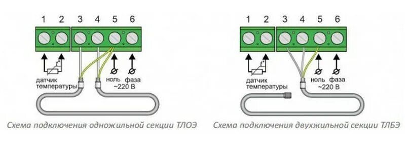 Подключение несгораемого теплого пола рим схема Электрический теплый пол под ламинат: как выбрать и как сделать?