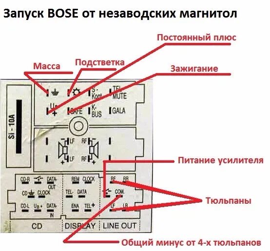 Подключение нештатной магнитолы #17. Замена штатного ГУ Audi TT 8n на Pioneer Mhv-580bt или по чуть-чуть начинае