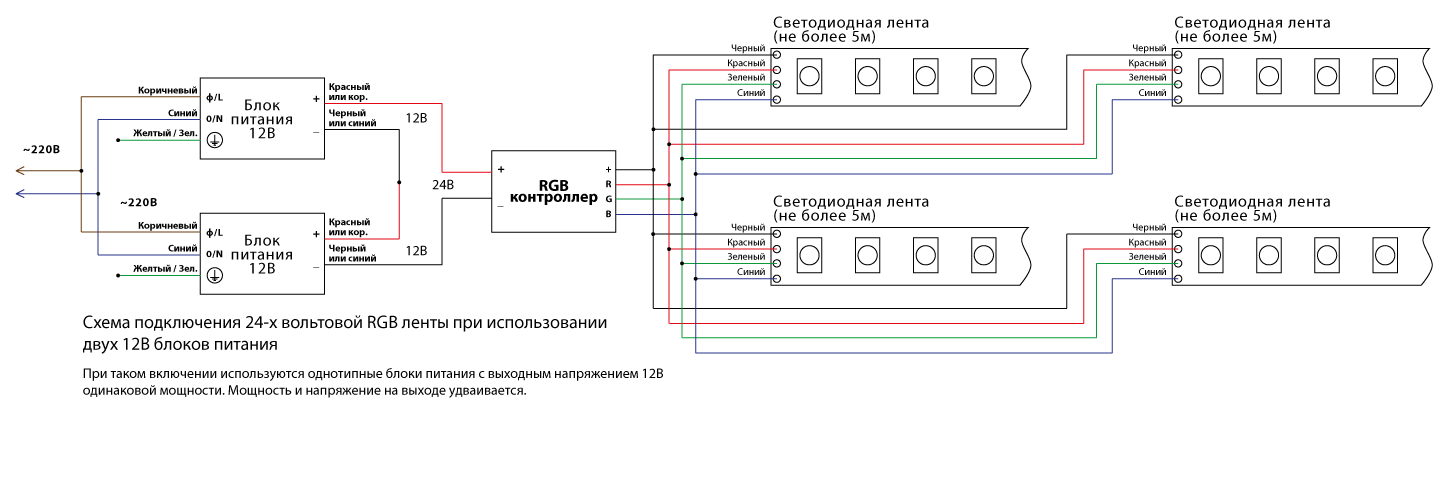 Подключение нескольких блоков питания Как подключить светодиодную RGB led ленту