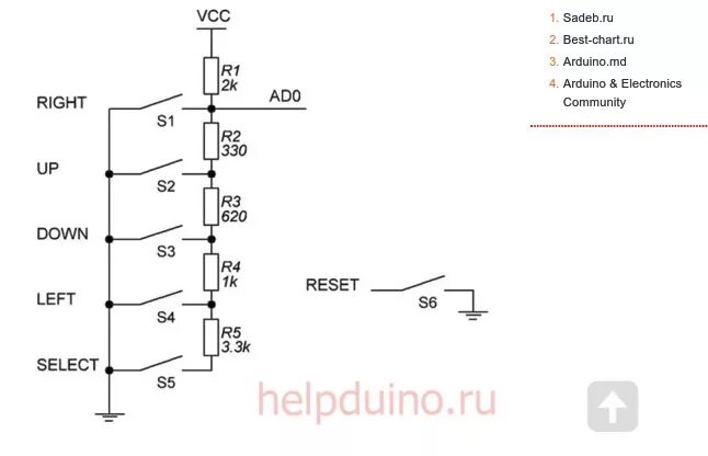 Подключение нескольких кнопок Ардуино как генератор ТВ сигналов. - DRIVE2