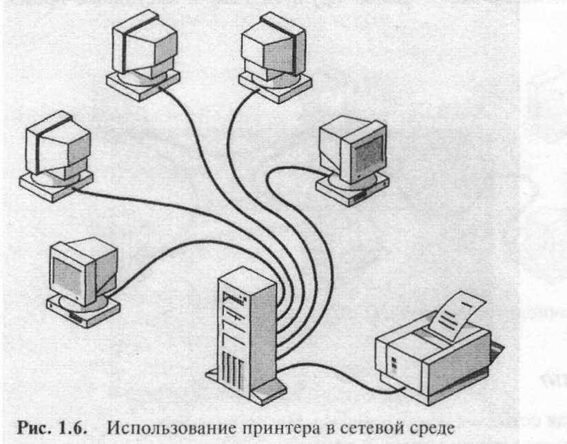 Подключение нескольких компьютеров Как использовать два компьютера: найдено 83 изображений