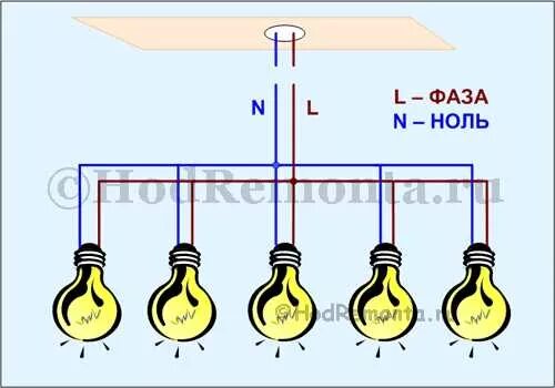 Подключение нескольких лампочек к одному проводу Как подключить люстру из потолка четыре провода - Как подключить люстру (с 2, 3,