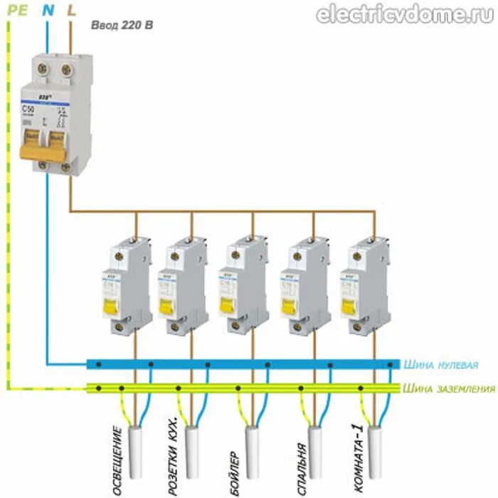 Подключение нескольких проводов к одному автомату Выбор автоматов для щитка. - обсуждение на форуме e1.ru - страница 4