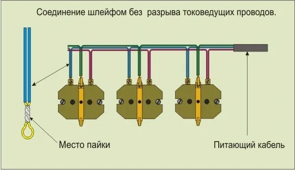 Подключение нескольких розеток одним кабелем Ответы Mail.ru: Электрика. Как лучше подключить четыре розетки в комнате, от одн