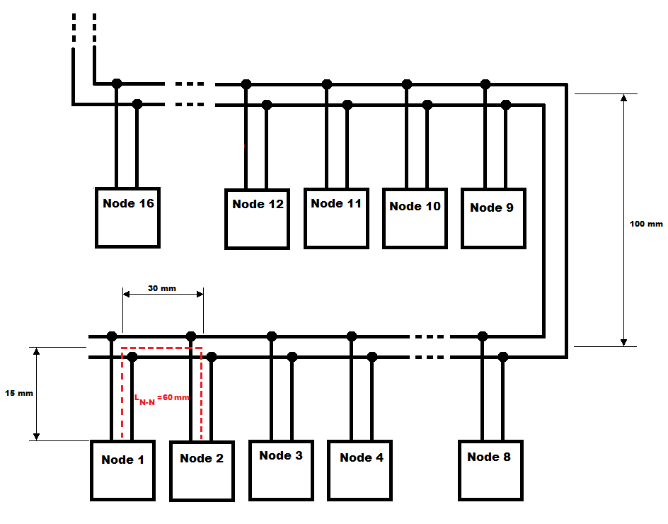 Подключение нескольких устройств Bus interface for short distances, many device data exchange - CAN, RS485? + cha