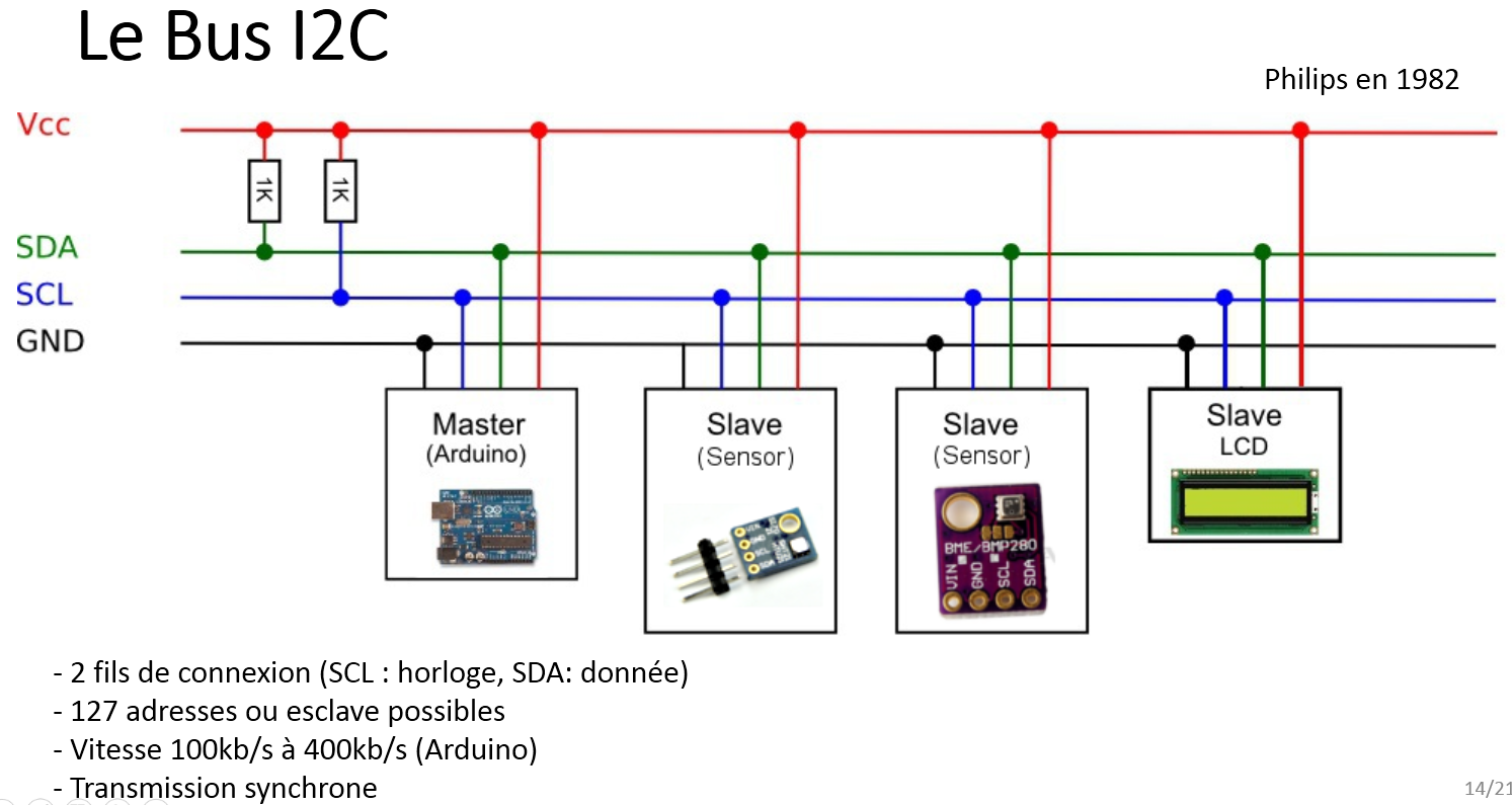 Подключение нескольких устройств по i2c к arduino I2c bus