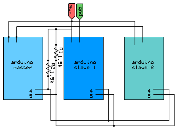 Подключение нескольких устройств по i2c к arduino Understanding I2C - Make