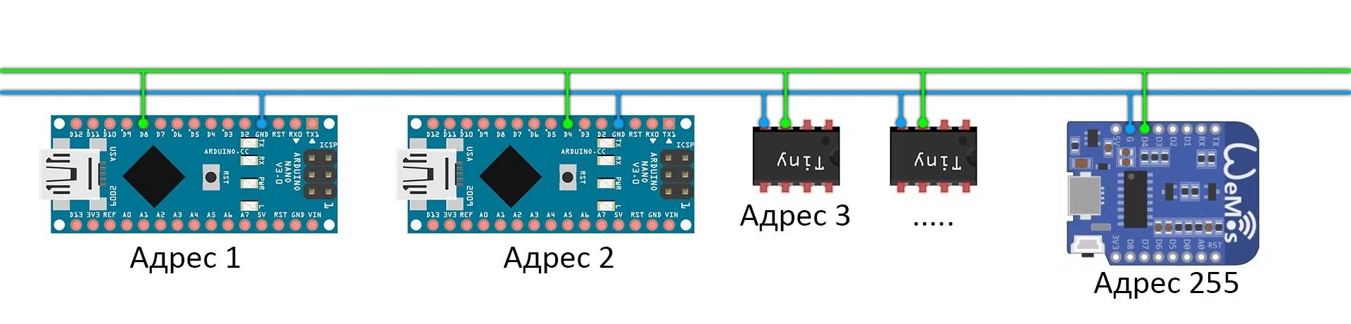 Подключение нескольких устройств по i2c к arduino Связь нескольких Arduino по проводу GyverBus - AlexGyver Technologies