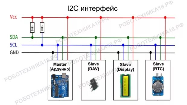 Подключение нескольких устройств по i2c к arduino LCD 1602 подключение к Ардуино по i2c РобоТехника18